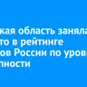 Иркутская область заняла 56 место в рейтинге регионов России по уровню преступности