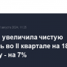 Booking увеличила чистую прибыль во II квартале на 18%, выручку - на 7%