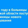 В 2025 году в больницы Иркутской области поступит 164 единицы нового оборудования