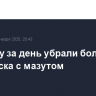 В Крыму за день убрали более 4,5 тонн песка с мазутом