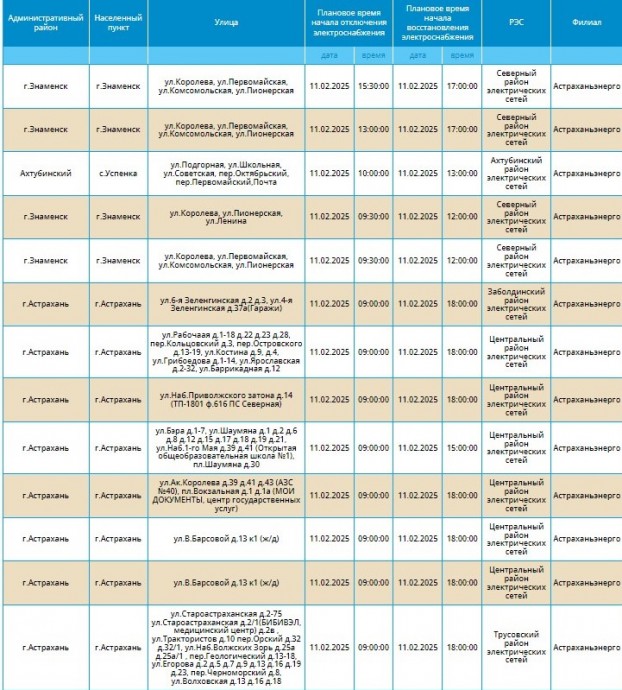 11 февраля массово отключат свет в Астрахани и Знаменске