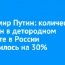 Владимир Путин: количество женщин в детородном возрасте в России сократилось на 30%