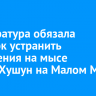 Прокуратура обязала нацпарк устранить нарушения на мысе Цаган-Хушун на Малом Море