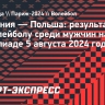 Мужская сборная Польши по волейболу вышла в полуфинал Олимпиады-2024