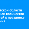 В Иркутской области сократили количество иорданей к празднику Крещения