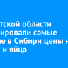 В Иркутской области зафиксировали самые высокие в Сибири цены на бензин и яйца