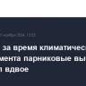 Сахалин за время климатического эксперимента парниковые выбросы сократил вдвое