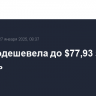 Brent подешевела до $77,93 за баррель