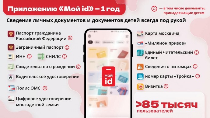 Сергей Собянин рассказал, как приложение «Мой id» помогает москвичам