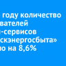 В 2024 году количество пользователей онлайн-сервисов «Иркутскэнергосбыта» выросло на 8,6%