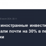 Прямые иностранные инвестиции в Китай упали почти на 30% в первом полугодии