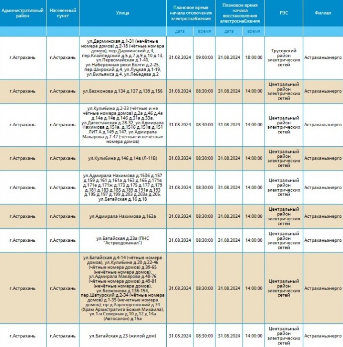31 августа отключат свет сотням жителей Астрахани