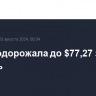 Brent подорожала до $77,27 за баррель