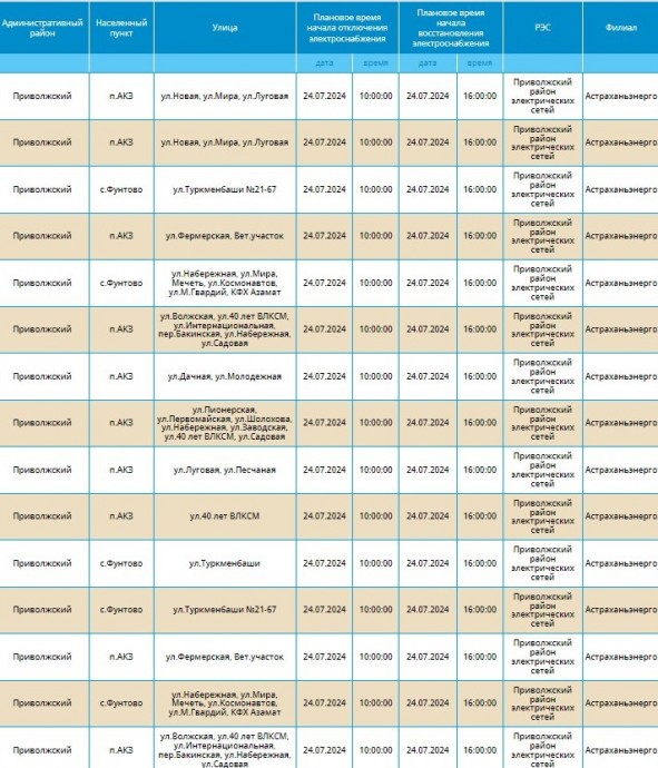 24 июля отключат свет некоторым жителям Астрахани и четырех районов