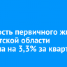 Стоимость первичного жилья в Иркутской области выросла на 3,3% за квартал