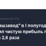 "Уралмашзавод" в I полугодии увеличил чистую прибыль по МСФО в 2,6 раза