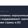 Более половины опрошенных в Армении поддерживают идею о вступлении страны в ЕС