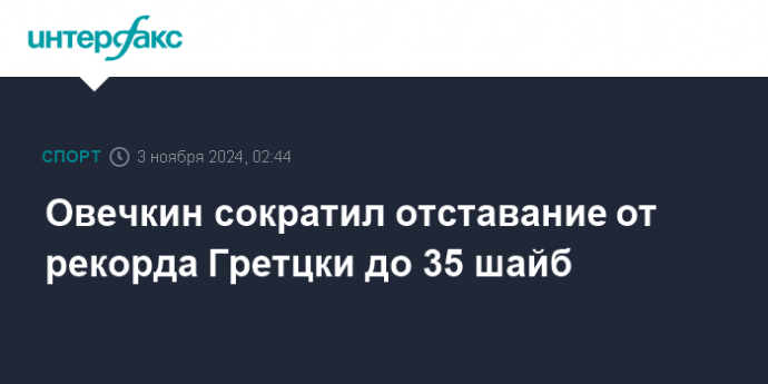 Овечкин сократил отставание от рекорда Гретцки до 35 шайб