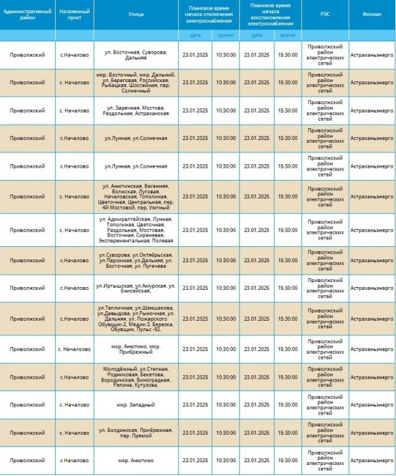 23 января отключат свет жителям Астрахани и двух районов