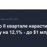 VEON во II квартале нарастил выручку на 12,1% - до $1 млрд