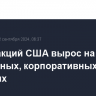 Рынок акций США вырос на статданных, корпоративных новостях