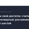 Хорошим свой достаток считает каждый четвертый россиянин, низким - каждый шестой