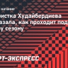 Фигуристка Худайбердиева рассказала, как проходит подготовка к новому сезону