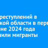 2,9% преступлений в Иркутской области в первой половине 2024 года совершили мигранты...