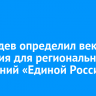 Медведев определил векторы развития для региональных отделений «Единой России»