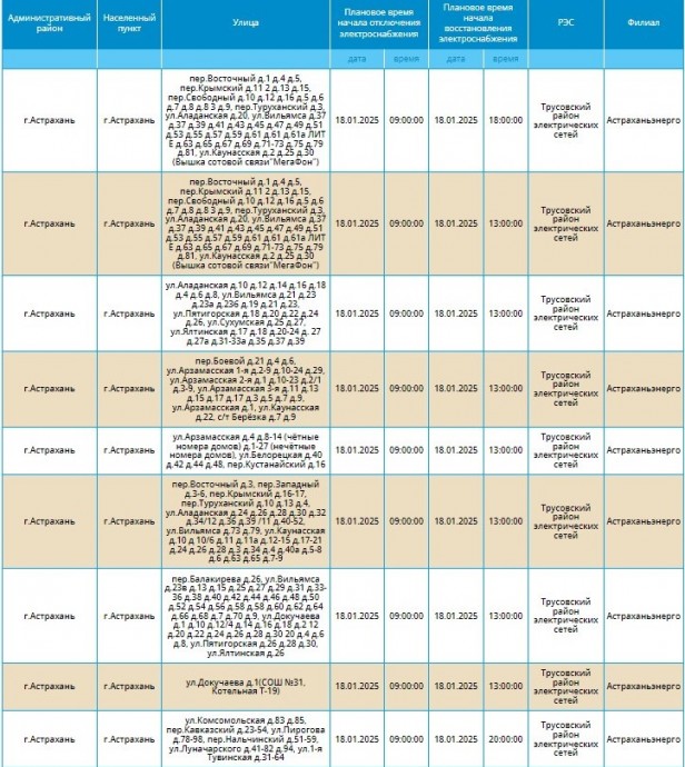 18 января отключат свет жителям тридцати улиц Астрахани