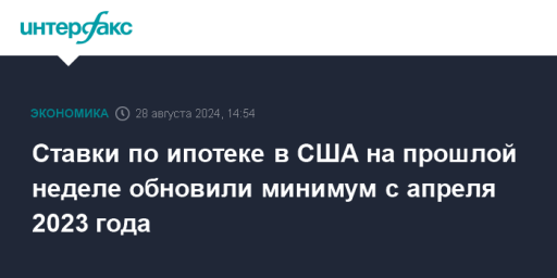 Ставки по ипотеке в США на прошлой неделе обновили минимум с апреля 2023 года