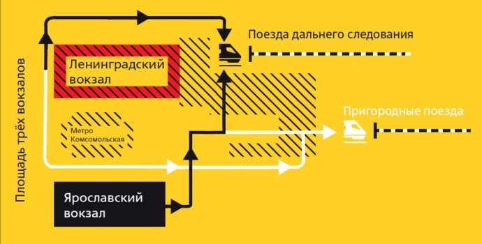 В Москве с 11 августа Ленинградский вокзал будет закрыт на ремонт