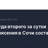 Магнитуда второго за сутки землетрясения в Сочи составила 3,9