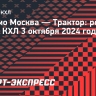 Московское «Динамо» дома уступило «Трактору»