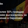 Чуть более 50% граждан Молдавии высказались за вступление в Евросоюз