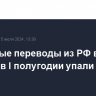 Денежные переводы из РФ в Грузию в I полугодии упали в 3,5 раза