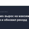 Dow Jones вырос на максимум за 13 месяцев и обновил рекорд