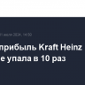 Чистая прибыль Kraft Heinz во II квартале упала в 10 раз