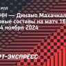 «Пари НН» — «Динамо» Махачкала: стартовые составы на заключительный матч 16-го тура РПЛ