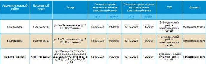 12 октября отключат свет некоторым жителям Астрахани и Пригородного поселка