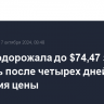 Brent подорожала до $74,47 за баррель после четырех дней снижения цены