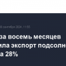 Россия за восемь месяцев увеличила экспорт подсолнечного масла на 28%