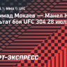 Мокаев победил Кейпе единогласным решением судей на UFC 304