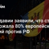 В Молдавии заявили, что страна поддержала 80% европейских санкций против РФ