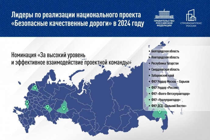 В Новгородской области продолжится активное развитие дорожной отрасли