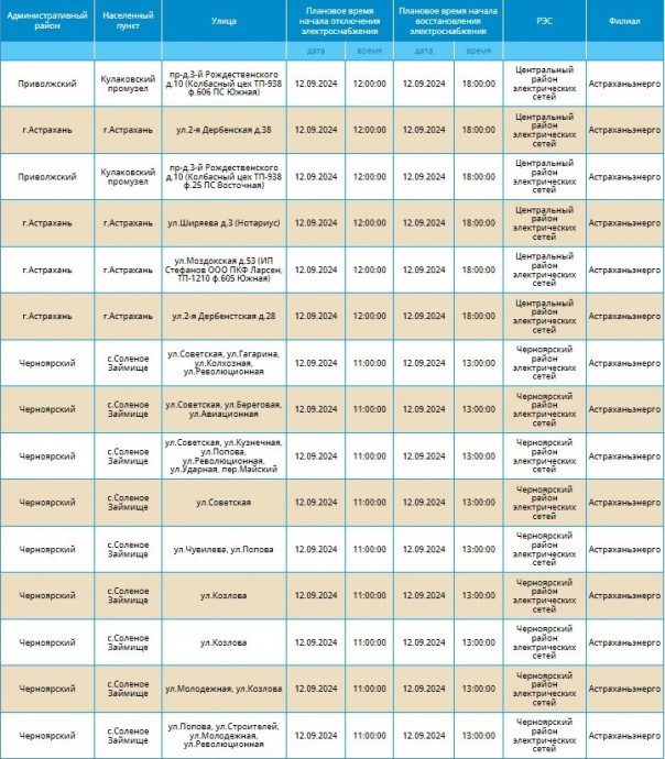 12 сентября массово отключат электроснабжение в Астрахани и Ахтубинске