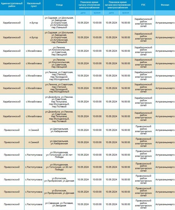 10 сентября массово отключат электроснабжение в Астрахани и ряде сел