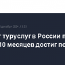 Экспорт туруслуг в России по итогам 10 месяцев достиг почти $4 млрд