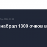 Малкин набрал 1300 очков в НХЛ