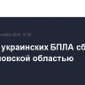 Восемь украинских БПЛА сбиты над Орловской областью